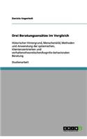 Drei Beratungsansätze im Vergleich
