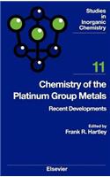 Chemistry of the Platinum Group Metals: Recent Developments