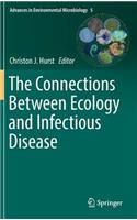The Connections Between Ecology and Infectious Disease