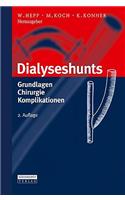 Dialyseshunts