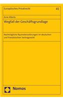 Wegfall Der Geschaftsgrundlage