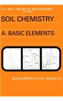 Basic Elements