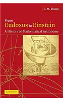 From Eudoxus to Einstein