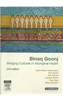 Binang Goonj