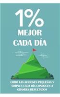 1 % mejor cada día: Cómo las acciones pequeñas y simples cada día conducen a grandes resultados