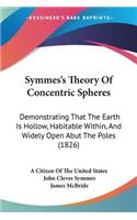 Symmes's Theory Of Concentric Spheres
