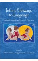 Infant Pathways to Language