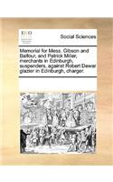 Memorial for Mess. Gibson and Balfour, and Patrick Miller, Merchants in Edinburgh, Suspenders, Against Robert Dewar Glazier in Edinburgh, Charger.