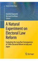 Natural Experiment on Electoral Law Reform