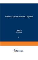 Genetics of the Immune Response