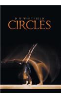 Circles