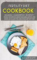 Fertility Cookbook