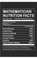 Mathematician Nutrition Facts