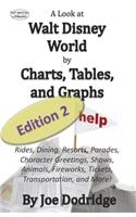 A Look at Walt Disney World by Charts, Tables, and Graphs, Edition 2