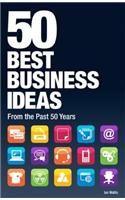 50 Best Business Ideas from the past 50 years