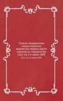 SPISOK GRAZHDANSKIM CHINAM VOENNOGO VED
