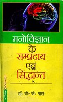 Manovigyan Ke Sampadaya Aur Siddhant