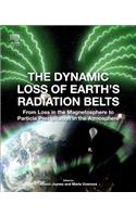 Dynamic Loss of Earth's Radiation Belts