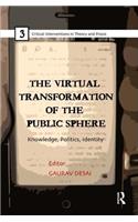 Virtual Transformation of the Public Sphere