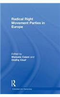 Radical Right Movement Parties in Europe