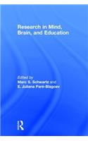 Research in Mind, Brain, and Education