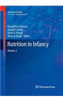 Nutrition in Infancy