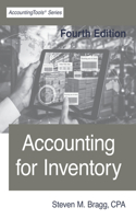 Accounting for Inventory