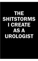 The Shitstorms I Create As A Urologist