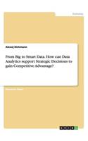 From Big to Smart Data. How can Data Analytics support Strategic Decisions to gain Competitive Advantage?