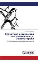 Struktura i dinamika naseleniya ptits g. Zelenogorska