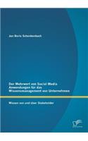 Mehrwert von Social Media Anwendungen für das Wissensmanagement von Unternehmen: Wissen von und über Stakeholder