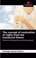 concept of restoration of rights from the iusnatural theory