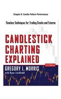 Candlestick Charting Explained, Chapter 8 - Candle Pattern Performance