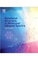 Rotational Structure in Molecular Infrared Spectra