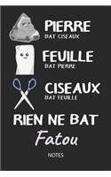 Rien ne bat Fatou - Notes