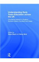 Understanding Early Years Education Across the UK