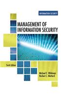 Management of Information Security