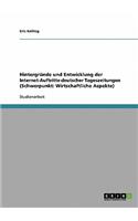 Hintergründe und Entwicklung der Internet-Auftritte deutscher Tageszeitungen (Schwerpunkt