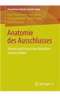 Anatomie Des Ausschlusses