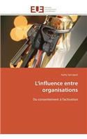 L'Influence Entre Organisations