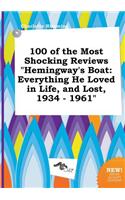 100 of the Most Shocking Reviews Hemingway's Boat