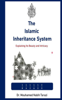 Islamic Inheritance System: Explaining Its Beauty and Intricacy