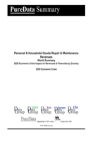 Personal & Household Goods Repair & Maintenance Revenues World Summary: 2020 Economic Crisis Impact on Revenues & Financials by Country