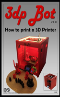 How to Print a 3D Printer