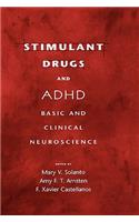 Stimulant Drugs and ADHD