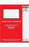 Graph Paper Notebook: 0.2 Inch (1/5 in) Squares; 8.5" x 11"; 21.6 cm x 27.9 cm; 400 Pages; 200 Sheets; 5x5 Quad Ruled Grid; White Paper; Red Glossy Cover; Journal