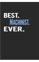 Best. Machinist. Ever.