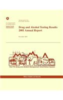 Drug and Alcohol Testing Results 2001 Annual Report