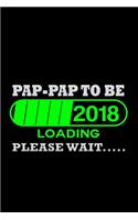 Pap-pap to be 2018 Loading Please wait..