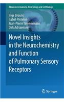 Novel Insights in the Neurochemistry and Function of Pulmonary Sensory Receptors